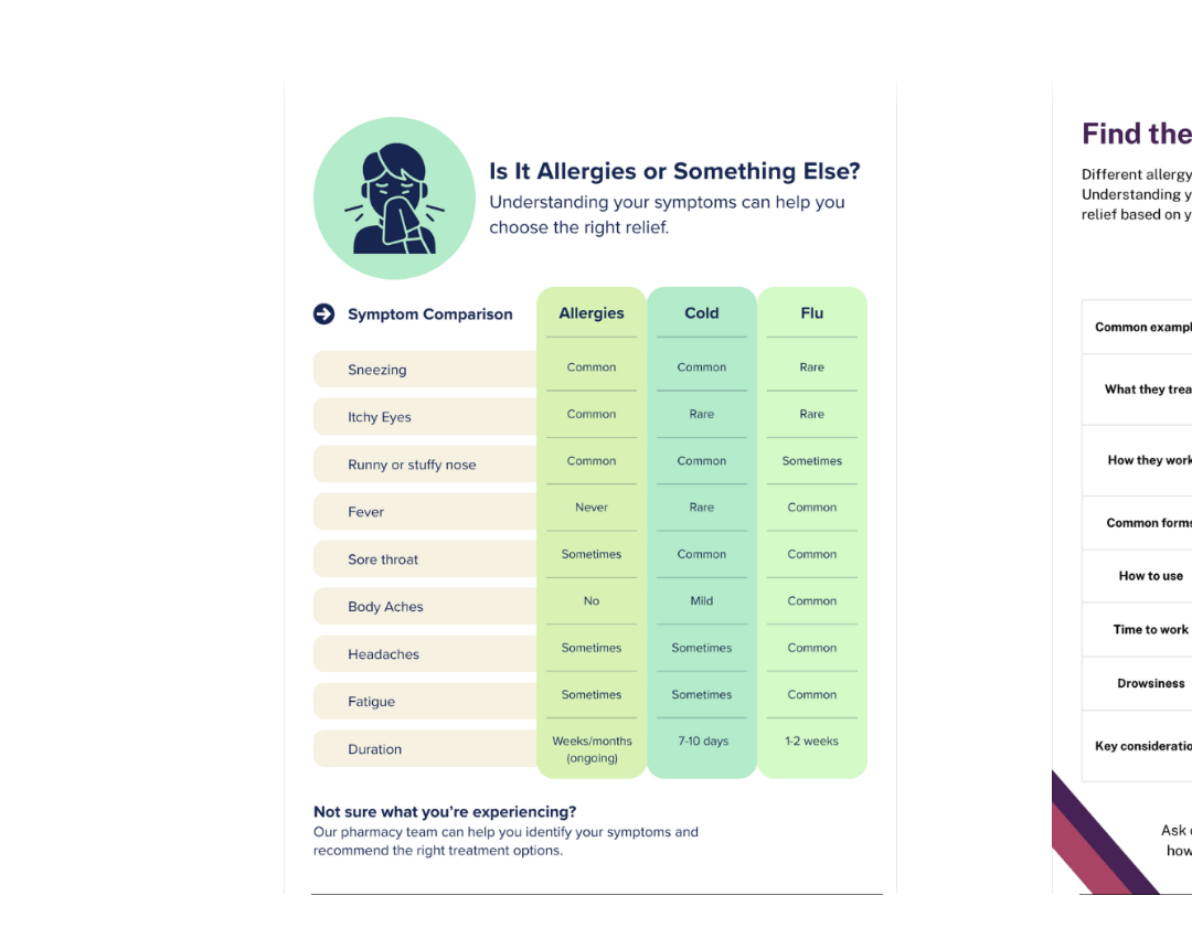 Allergies-tool-kit-2026